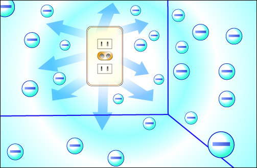 マイナス電子イオン